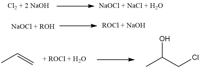 hypochlorination of propylene using tertiary alkyl hypochlorites