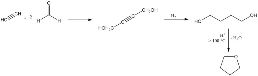Production of Tetrahydrofuran from Acetylene and Formaldehyde