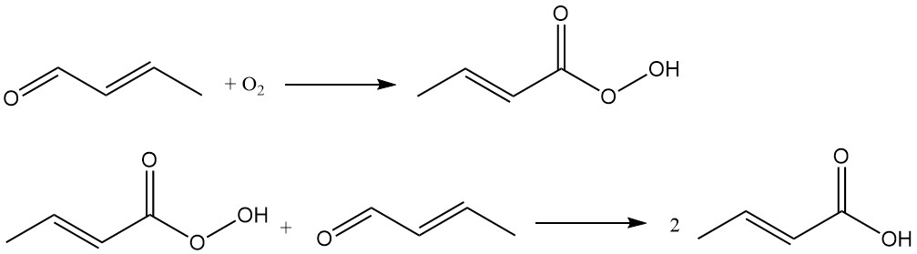 Production of crotonic acid by oxidation of crotonaldehyde