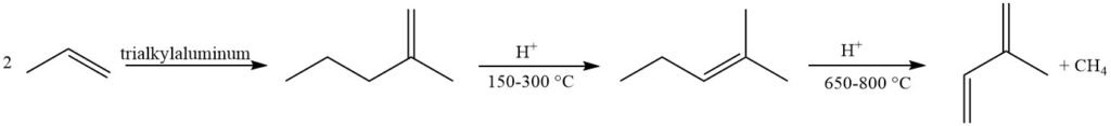 Production of isoprene by dimerization of propene