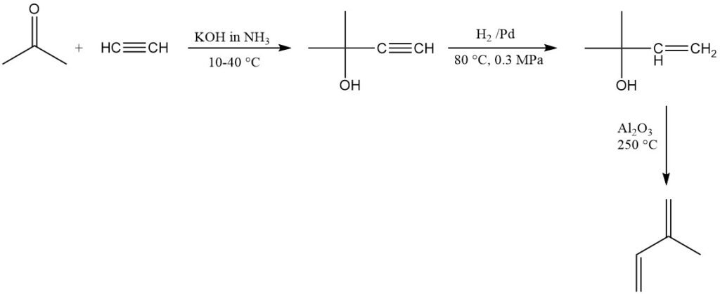 Production of isoprene from acetone and acetylene