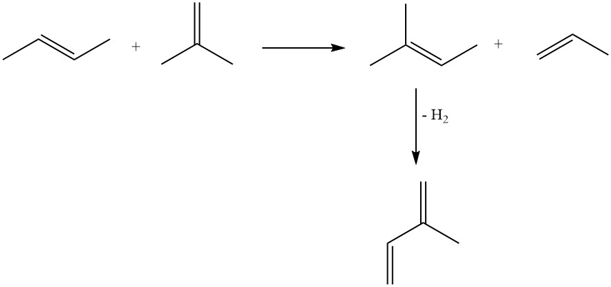 Production of isoprene from butene fraction