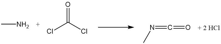 reaction of methylamine with phosgene