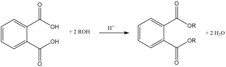 Reaction of Phthalic Acid with alcohols to produce phthalates