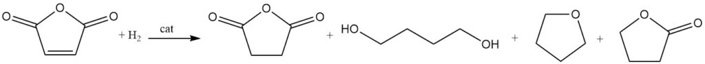 Chemical products from hydrogenation of Maleic Anhydride