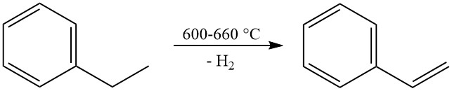 Dehydrogenation of ethylbenzene to styrene