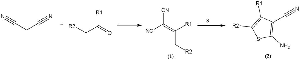 Knoevenagel condensation of malononitrile with aldehydes or ketones