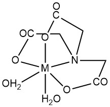 Nitrilotriacetic Acid-metal chelates geometry