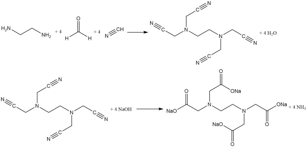 Production of EDTA by The two-step Singer synthesis 