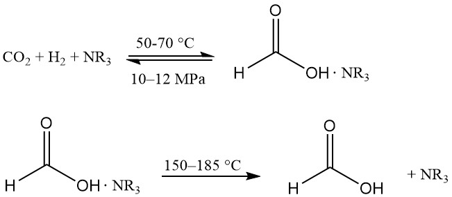 Production of Formic Acid from Carbon Dioxide