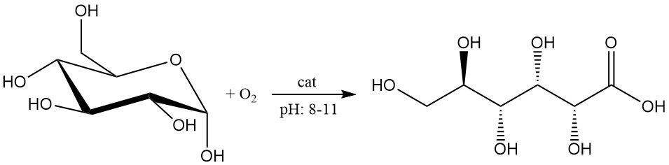 Production of Gluconic Acid by Catalytic Oxidation of Glucose