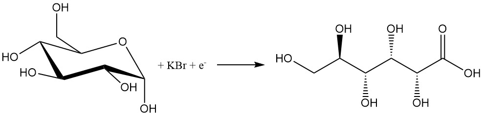 Production of Gluconic Acid by Electrochemical Oxidation of Glucose