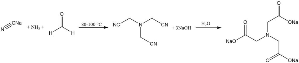 Production of Nitrilotriacetic Acid