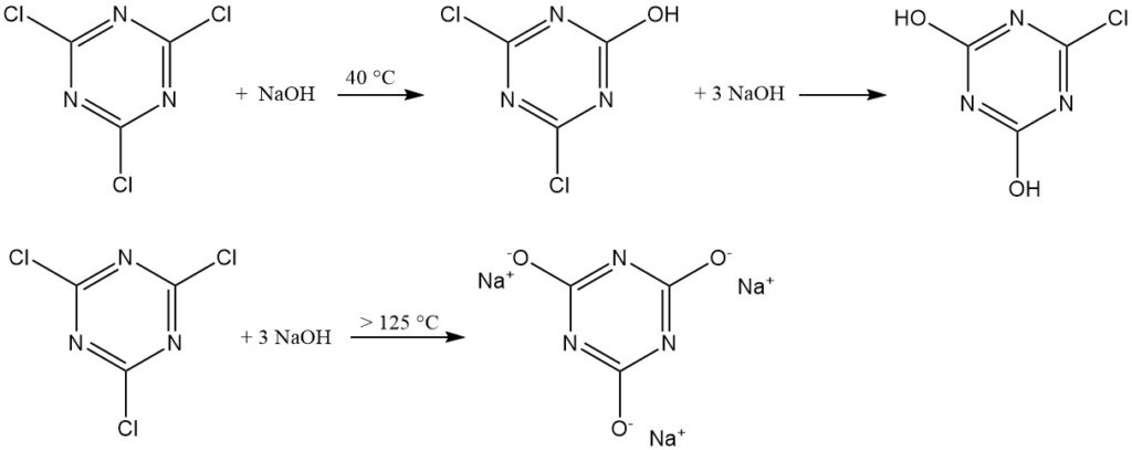 Reaction of Cyanuric chloride with sodium hydroxide