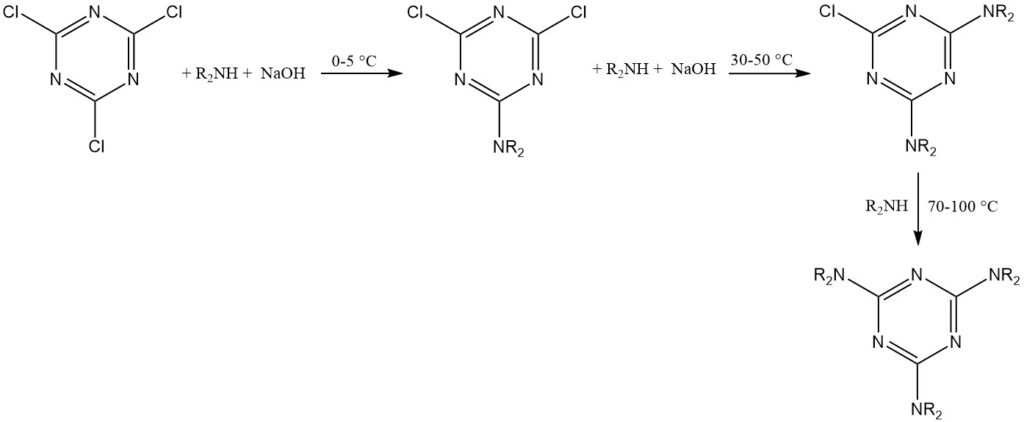 amine substitution of cyanuric chloride