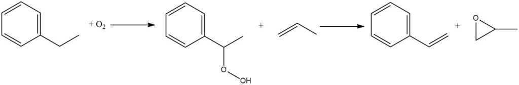 co-production of styrene and propylene oxide from ethylbenzene