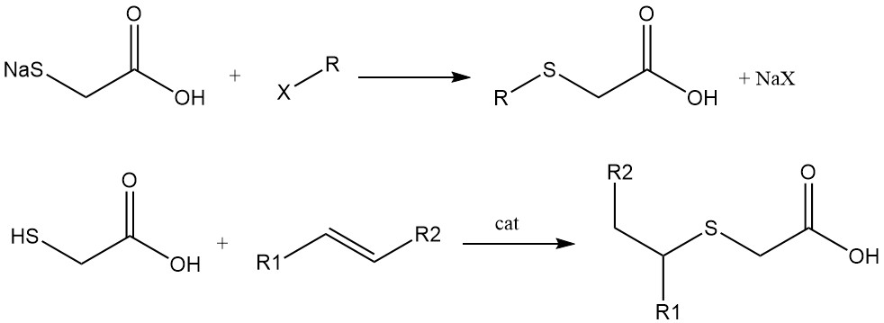 formation of Thioethers of Thioglycolic acid