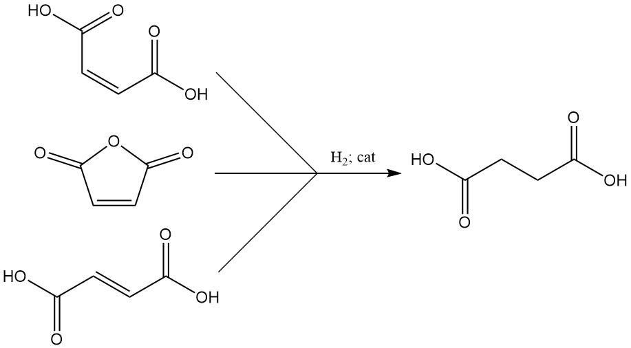 production of succinic acid by Hydrogenation of maleic acid, maleic anhydride, or fumaric acid