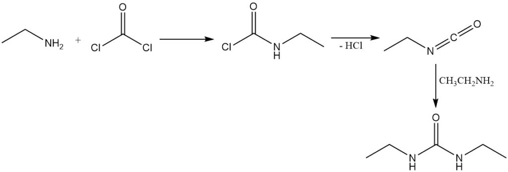 Reaction of ethylamine with phosgene