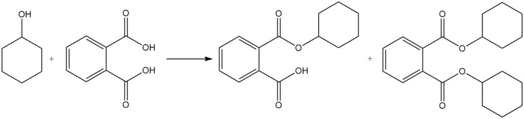 esterification of cyclohexanol with phthalic acid