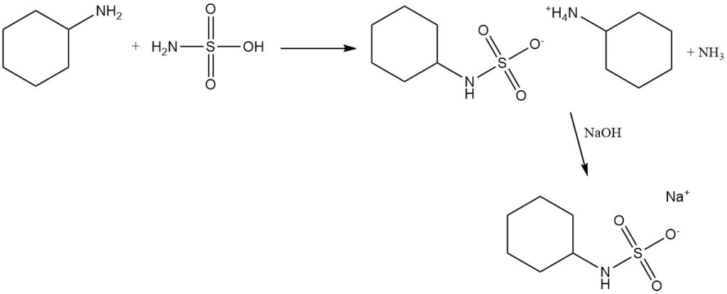 reaction of cyclohexylamine with sulfamic acid to produce sodium cyclohexylsulfamate