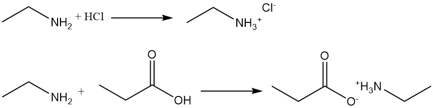 reaction of ethylamine hydrochloric acid and with propanoic acid