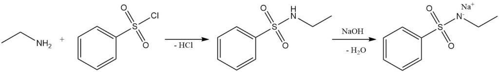 reaction of ethylamine with benzenesulfonyl chloride (Hinsberg test)