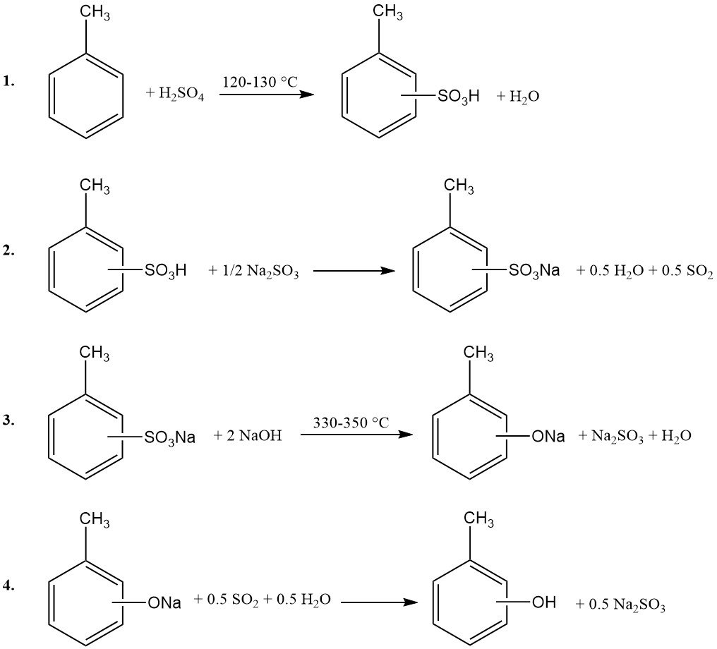 Production of Cresol by Alkali Fusion of Toluenesulfonates
