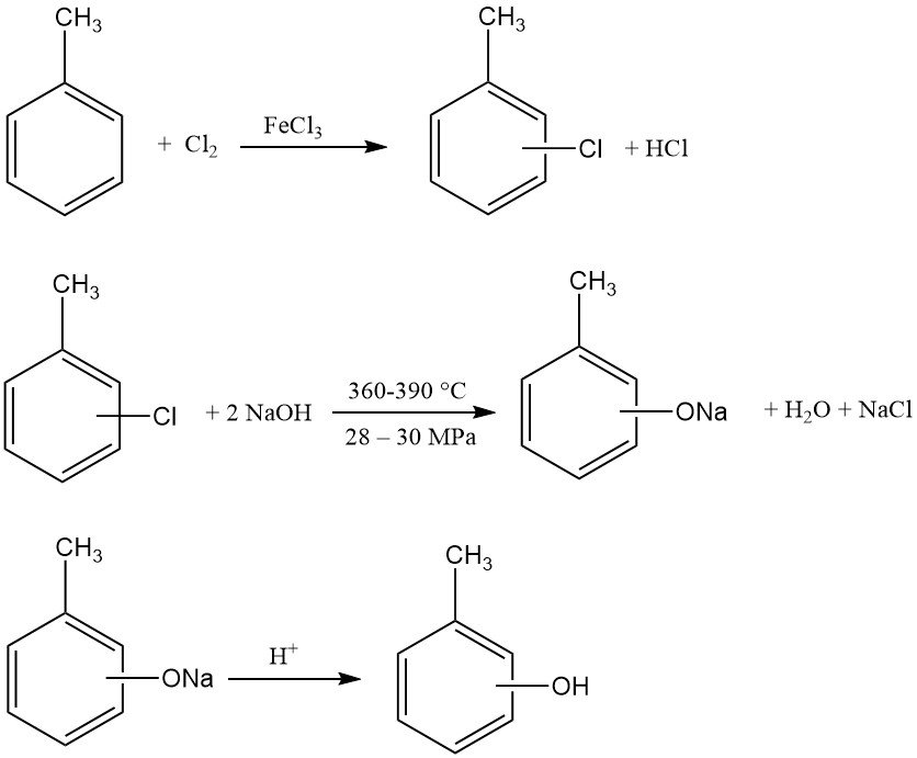 Production of Cresol by Alkaline Chlorotoluene Hydrolysis