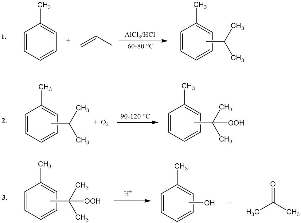 Production of Cresol by Cymene Hydroperoxide Cleavage