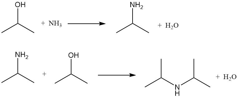Amination of isopropyl alcohol