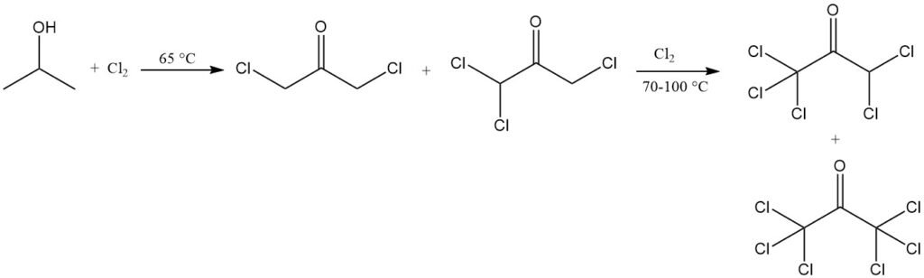 Chlorination of isopropyl alcohol
