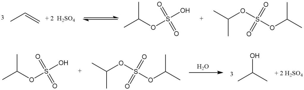 Production of isopropyl alcohol by indirect hydration of propylene