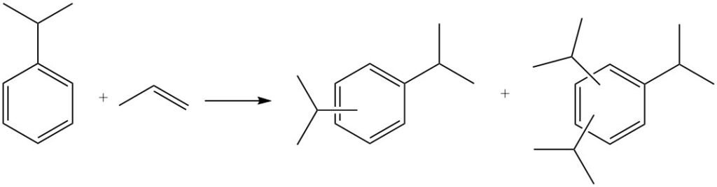 Further alkylation of cumene with propene