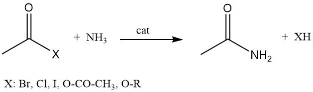 production of acetamide from acetyl halides, acetic anhydride, or alkyl acetates
