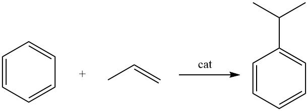 production of cumene by the alkylation of benzene with propene